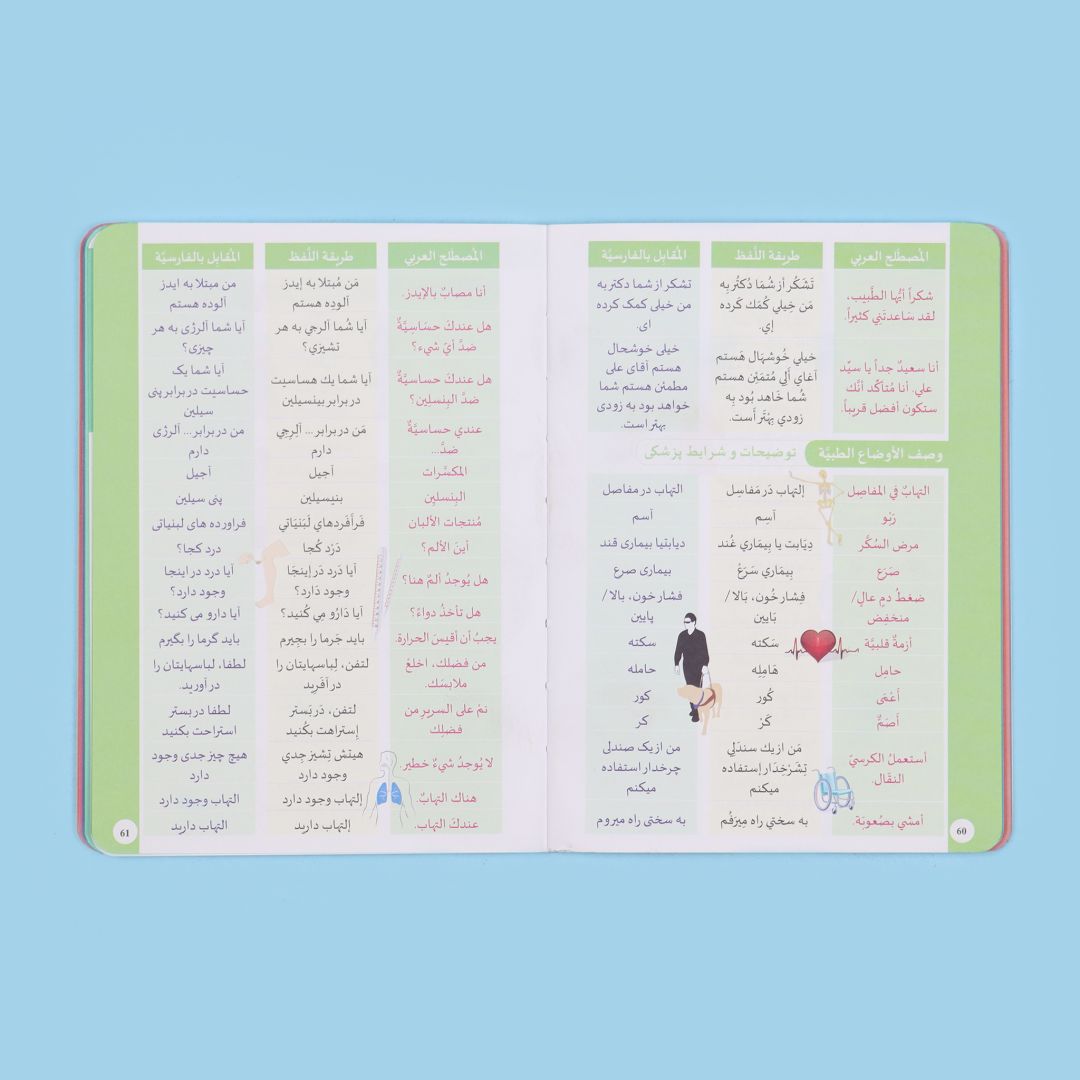 كتاب تعلّم كيف تتكلّم الفارسية