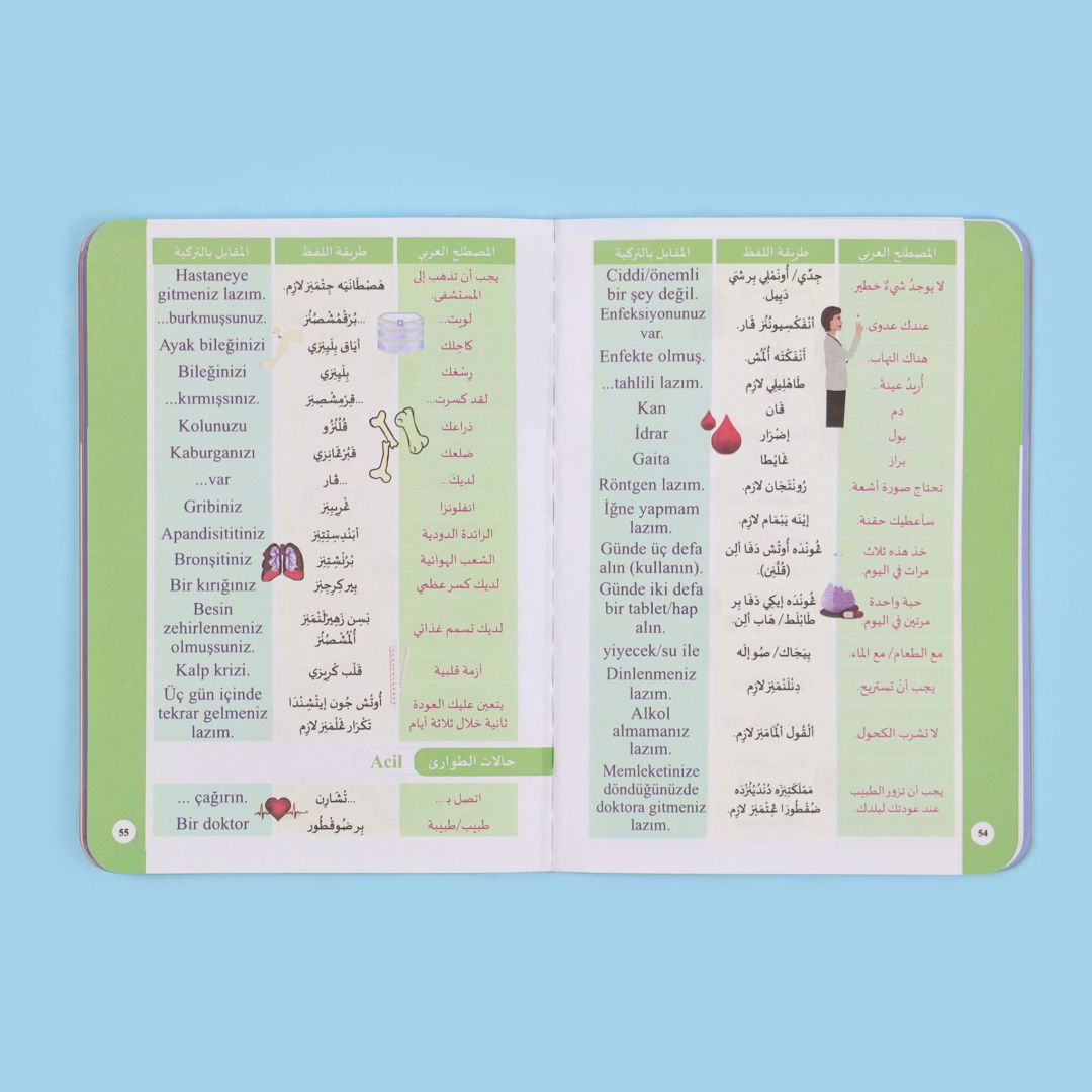 صفحات كتاب تعلّم كيف تتكلّم التركية